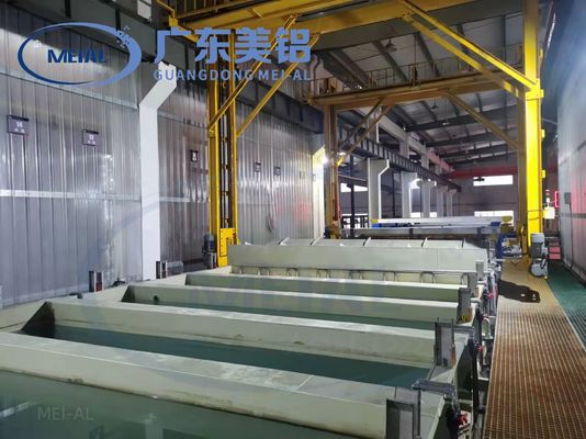 Bon prix Ligne de production automatique d'anodisation d'aluminium de 700 T/mois pour les équipements de traitement de surface en ligne