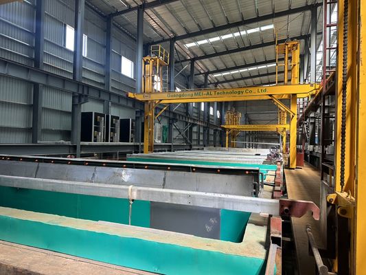 Bon prix Chaîne de production de anodisation horizontale 6500mm Max Profile Length en ligne