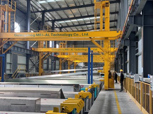 Bon prix 12000T/an de capacité automatique de traitement de surface de profilés solaires en aluminium en ligne
