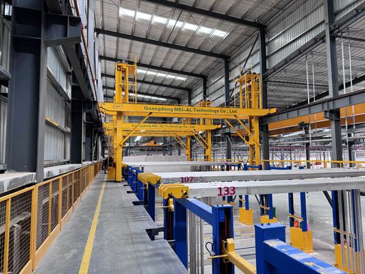 Bon prix Traitement de surface à 6500MM-7500MM Profil d'aluminium épaisseur de film 10-25um ligne de production d'anodisation pour le profil solaire en ligne