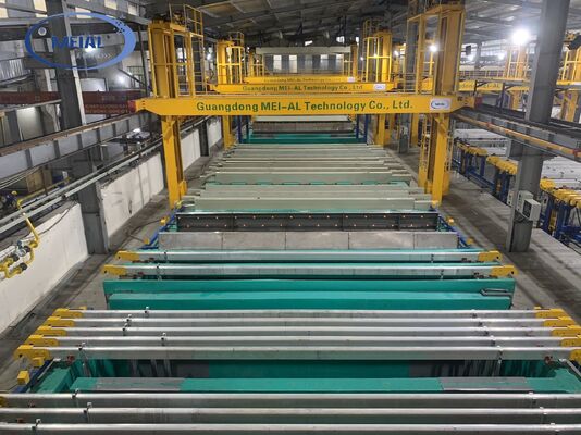 Bon prix 2000T/M Capacité ligne de production d'anodisation écologique efficace pour 6061 6063 7075 alliages d'aluminium En ligne